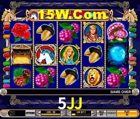 Distribuição de RTP em Jogos de Slot Certificados - Análise de 10.000+ Jogos